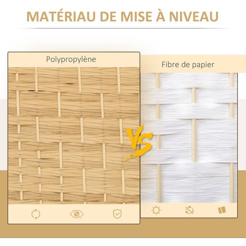 Paravent Séparateur De Pièce Pliable 3 Panneaux - Bohemyan