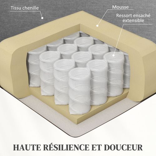 Fauteuil Releveur Électrique Massant Chauffant Inclinable Tissu Gris