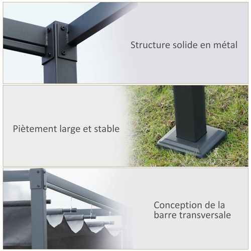 Pergola Rétractable Polyester Haute Densité Métal Époxy Gris Foncé