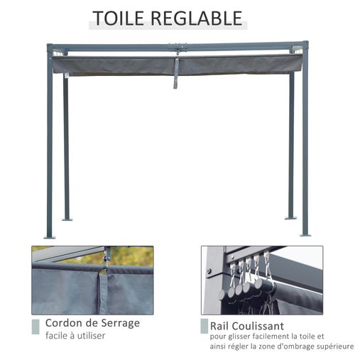 Pergola Rétractable Polyester Haute Densité Métal Époxy Gris Foncé