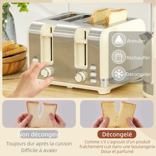 Ensemble Bouilloire Et Grille-pain Vintage Crème