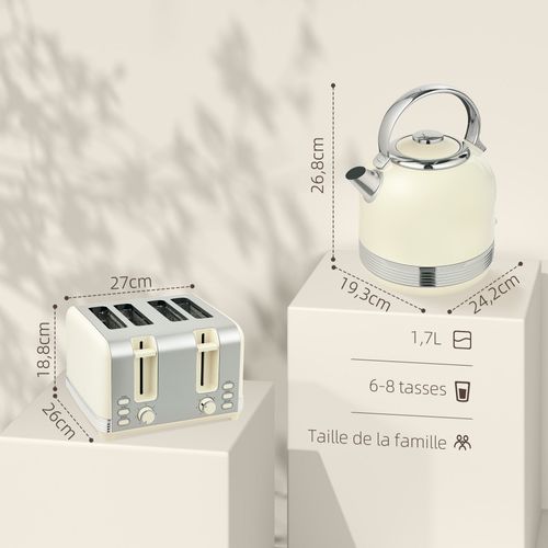 Ensemble Bouilloire Et Grille-pain Vintage Crème