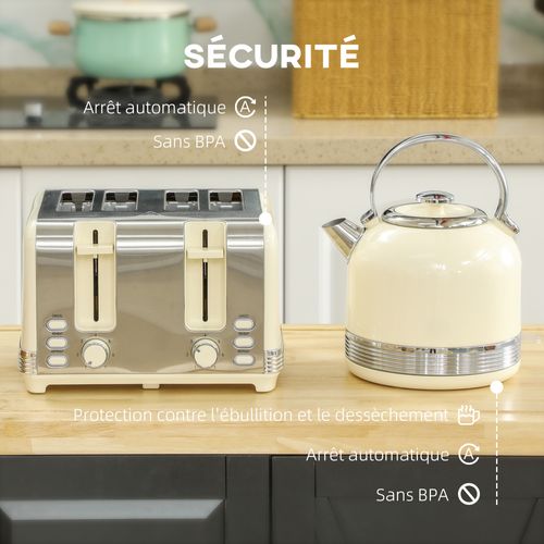 Ensemble Bouilloire Et Grille-pain Vintage Crème