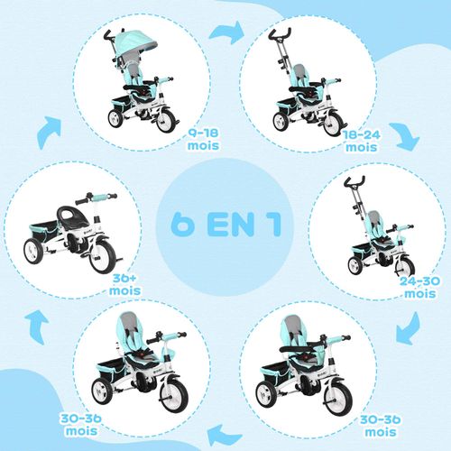 Tricycle Enfant Évolutif Pare-soleil Pliable Canne Télescopique Amovible Acier