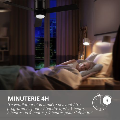 Ventilateur De Plafond LED - 3 Pales, 3 Vitesses, Timer - Télécommande