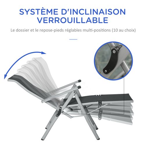 Chaise Longue Pliable Dossier Repose-pied Réglable Métal Époxy Textilène