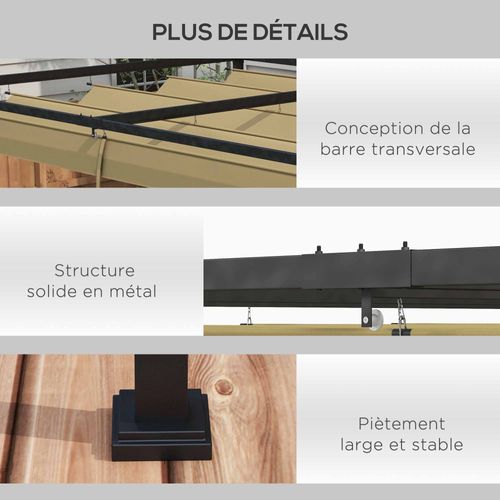 Pergola Rétractable Polyester Haute Densité Métal Époxy
