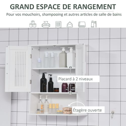 Armoire Murale De Salle De Bain 2 Portes Étagère Niche Blanc