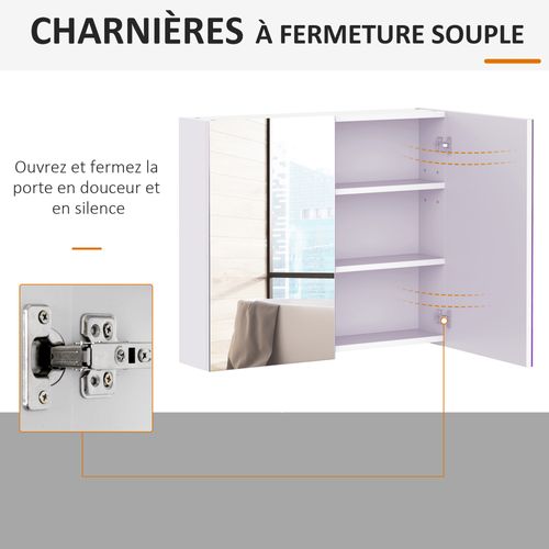 Armoire Miroir Murale De Salle De Bain 3 Étagères Blanc