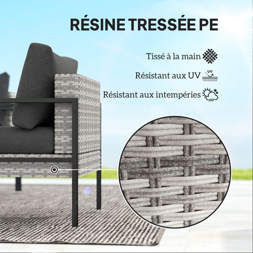 Ensemble Salon De Jardin 5 Places 4 Pièces Coussins Anthracite Résine Tressée 2 Fils Gris