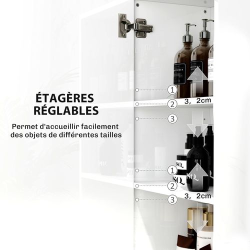 Colonne Salle De Bain Façade Blanc Laqué - 2 Portes, 4 Étagères - Blanc