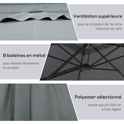 Parasol Déporté Carré Dim. 2,5 X 2,5 M Métal Polyester Anthracite