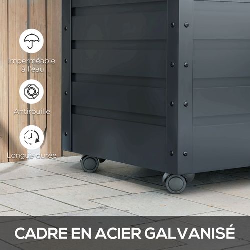 Coffre De Jardin Mobile 295l Dim. 100x62x65cm Verrouillable Acier Anthracite