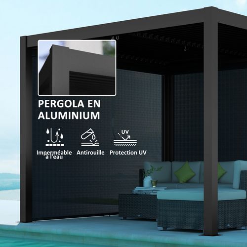 Pergola Bioclimatique En Alu 3 X 3 M - Lames Orientables, 2 Stores Latéraux - Anthracite