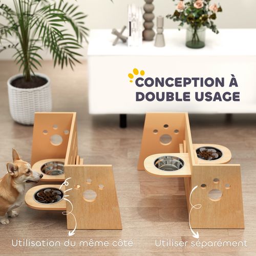 Porte-gamelles Modulable Réglable Écuelles Incluses