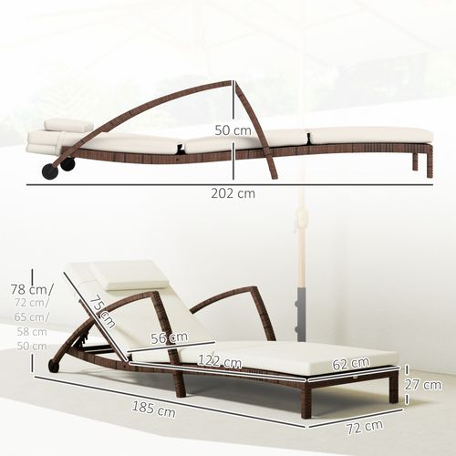 Bain De Soleil Style Colonial Résine Tressée Chocolat Matelas Tétière Beige