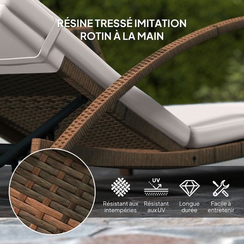 Bain De Soleil Style Colonial Résine Tressée Chocolat Matelas Tétière Beige