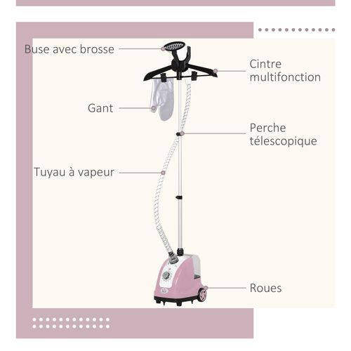 Défroisseur Vapeur Vertical 1,4l 1950w 32g/min Tige Telescopique Rose Noir