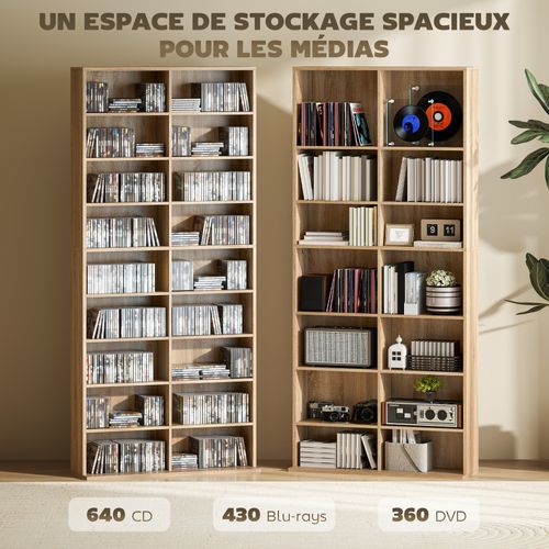 Étagère Pour Cd Et Dvd - 18 Compartiments, 14 Étagères Réglables - 78,5x24x175cm