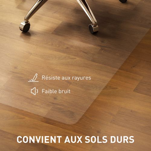 Tapis Protège-sol Chaise Bureau - 100x150cm Ép.1,5mm - Pvc Transparent