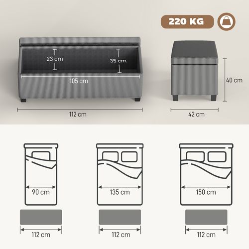 Banquette Coffre Design Velours Côtelé