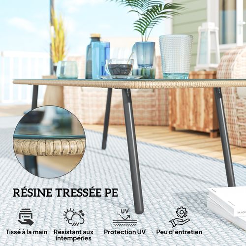 Table Basse De Jardin Style Acapulco Résine Filée Effet Naturel