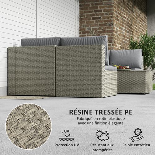 Ensemble Salon De Jardin Modulable 6 Personnes Résine Gris