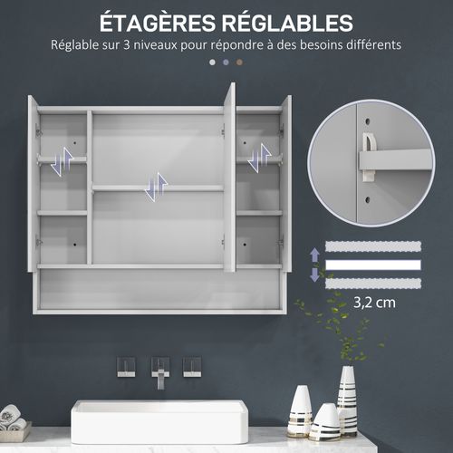 Armoire Miroir Salle De Bain 3 Portes 5 Étagères Niche