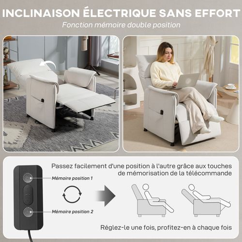 Fauteuil Relax Électrique Inclinable Repose-pieds Rétractable Velours