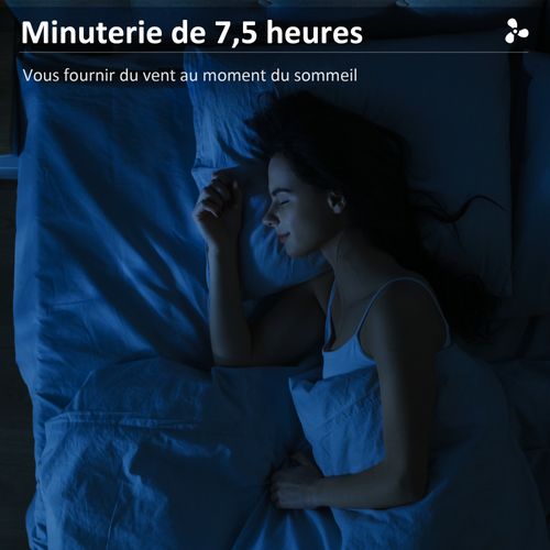 Ventilateur Brumisateur Oscillant Inclinable Sur Roulettes 90w H.125 Cm