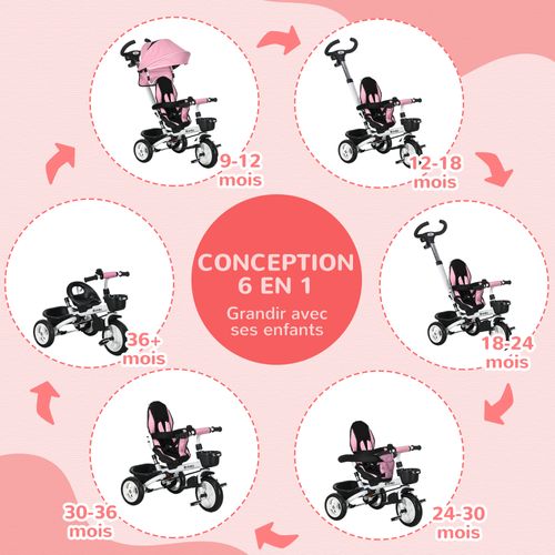 Tricycle Enfant Évolutif Pliable Canne Télescopique Siège Réversible