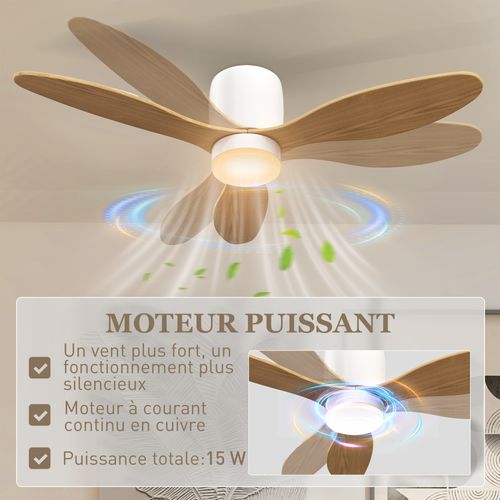Ventilateur Plafond LED Réversible 50w Dia.115 Cm Effet Bois