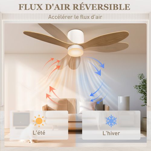 Ventilateur Plafond LED Réversible 50w Dia.115 Cm Effet Bois