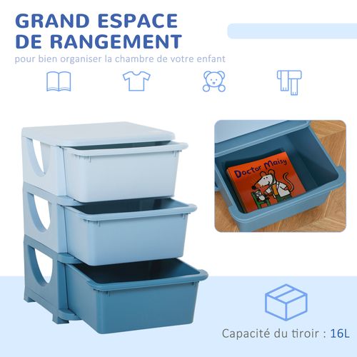 Organisateur De Jouets Enfant 3 Tiroirs Pp