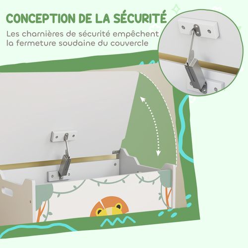 Coffre à Jouets Dim. 60l X 37l X 39h Cm Vérin Pneumatique Vert