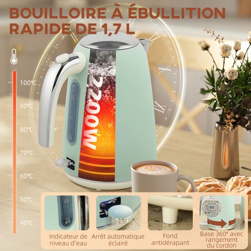 Ensemble Bouilloire Et Grille-pain Vintage Vert D'eau