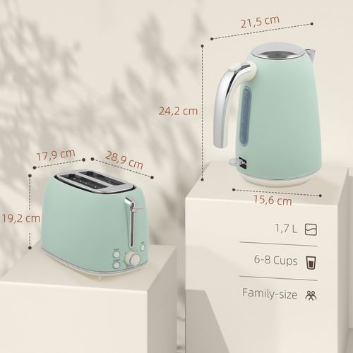 Ensemble Bouilloire Et Grille-pain Vintage Vert D'eau