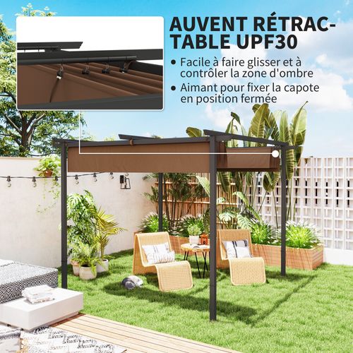 Pergola 3 X 3 M Métal Anthracite Toile Upf30+ Coulissante Rétractable Marron