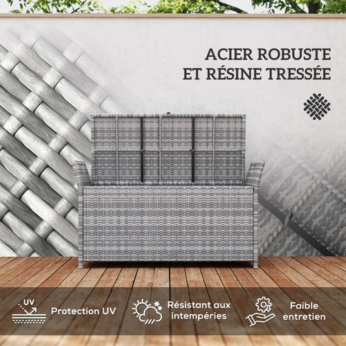 Coffre De Jardin 2 Poignées Coussin Résine Tressée Gris
