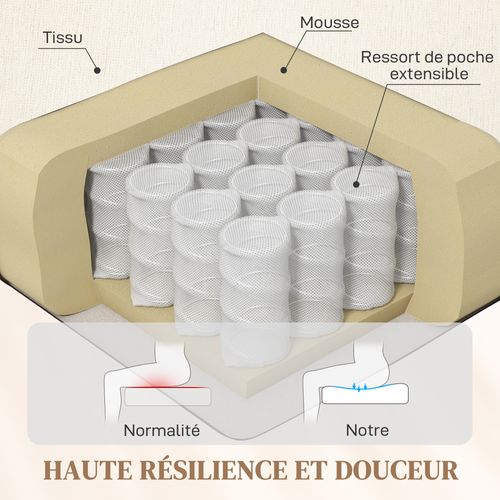 Fauteuil De Massage Relaxation Inclinable Chauffant Tissu Blanc Cassé