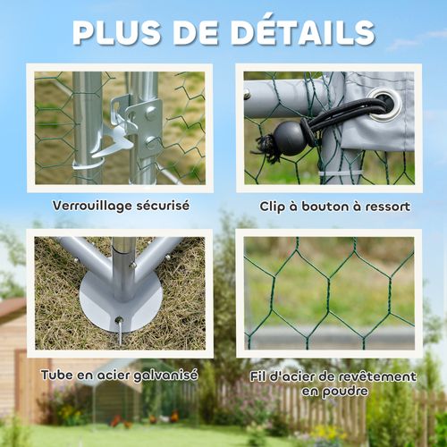 Enclos Poulailler Chenil 10,2 M² Espace Couvert Acier Galvanisé