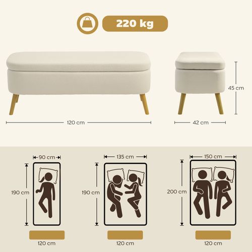 Banquette Coffre Style Nordique Bouclette Piètement Bois Beige Clair