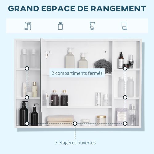 Armoire Murale Salle De Bain Avec Miroir - 7 Niches, Étagère - Mdf Blanc