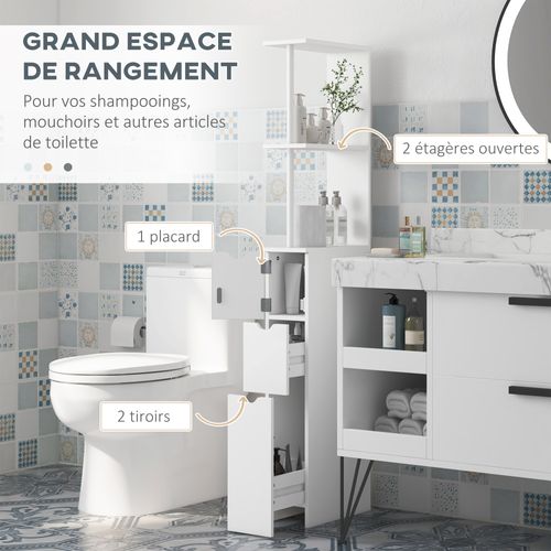 Colonne Salle De Bain - 2 Tiroirs, 2 Étagères, Porte - Mdf Métal