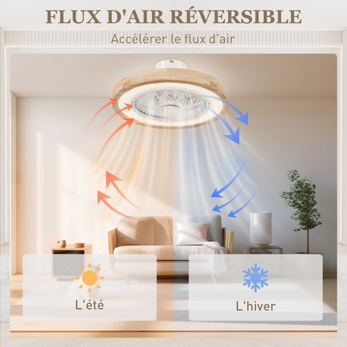 Ventilateur Plafond LED Réversible Réglable Dia.50 Cm Avec Télécommande