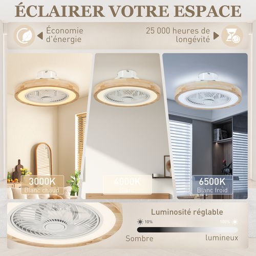 Ventilateur Plafond LED Réversible Réglable Dia.50 Cm Avec Télécommande