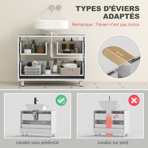 Meuble Vasque 2 Tiroirs Moderne Poignées Alliage Alu Blanc