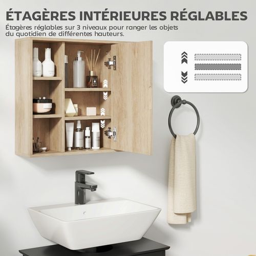 Miroir De Salle De Bain Avec Placard Et Étagères