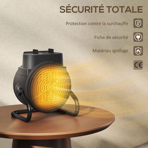 Chauffage D'appoint Céramique Ptc Soufflant Oscillant Réglable 2000w Noir