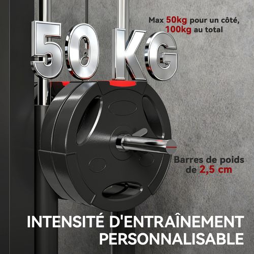 Lat Pulldown Machine Poulie Haute Et Basse - Charge Par Disques